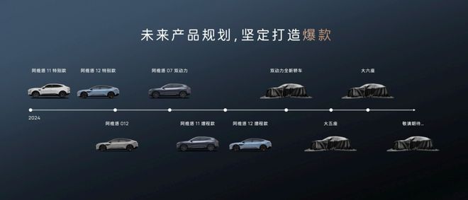 九游體育胡成太：阿維塔昆侖增程體驗接近純電、毫無里程焦慮(圖8)